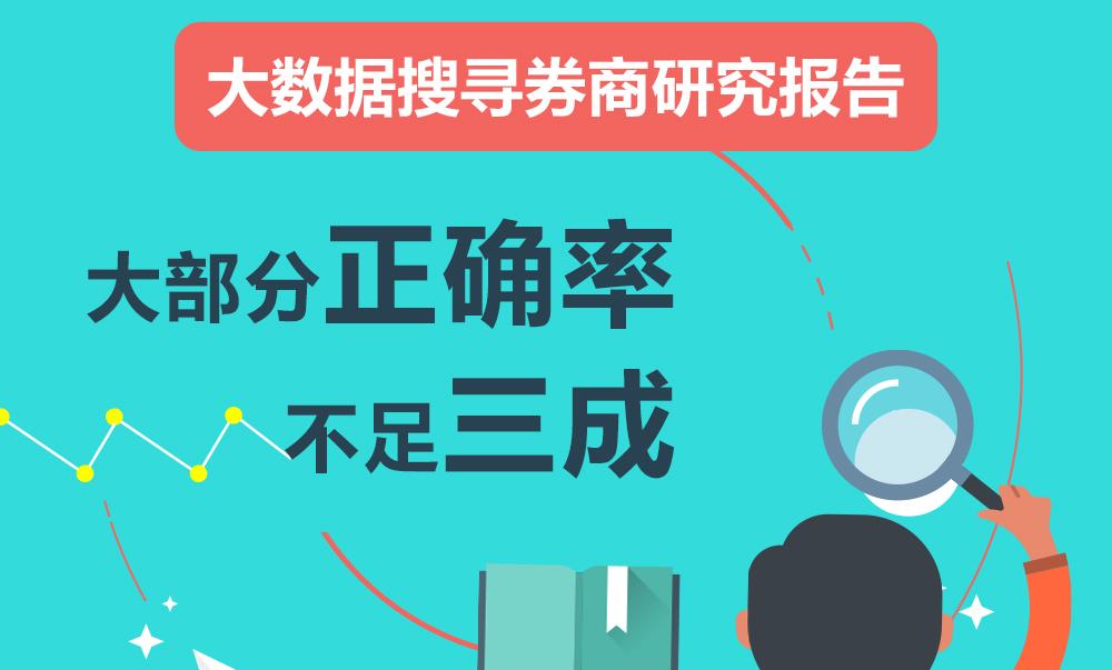 大数据搜寻券商研究报告　大部分正确率不足3成