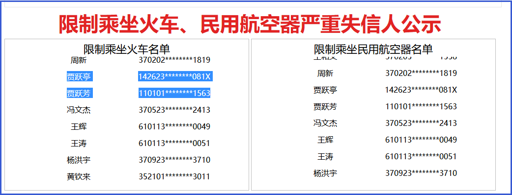 资本市场“老赖”名单公布　贾跃亭姐弟在列