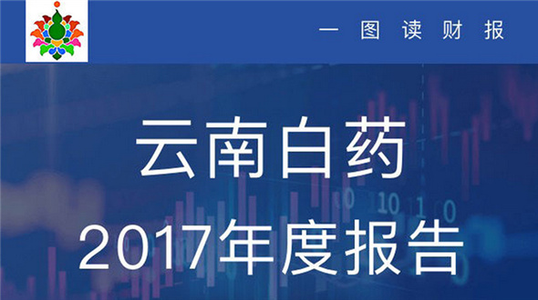 云南白药2017年净利润31.4亿元　同比增长7.71%