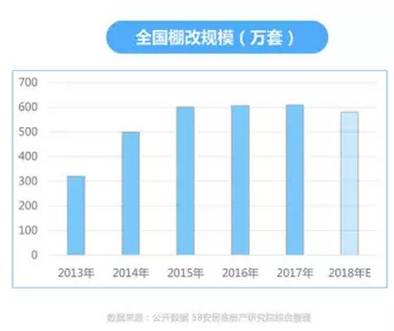 上半年樓市有”調(diào)”不紊：超70城出房產(chǎn)政策