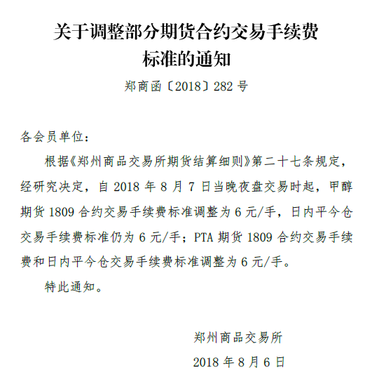 郑商所调整甲醇、PTA期货合约交易手续费标准