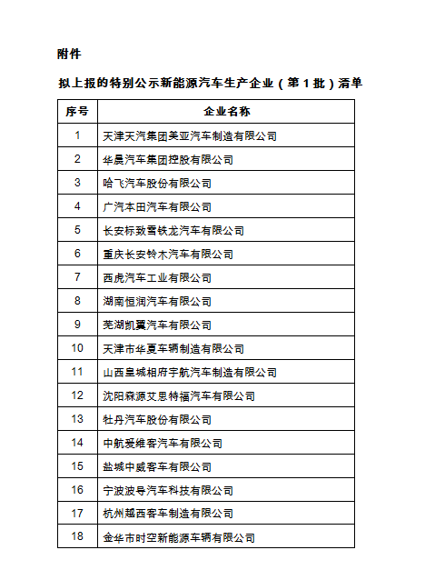 工业和信息化部装备工业发展中心：拟将停止生产新能源汽车产品12个月及以上的企业名单上报