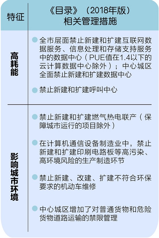 图片来自北京日报客户端2