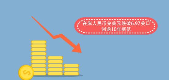 央行“稳汇率利器”将缓解人民币贬值压力