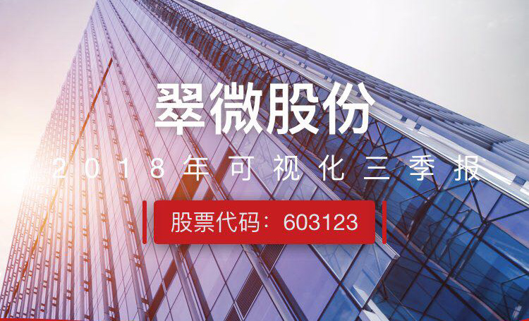 一图读财报：翠微股份前三季度净利同比增长23.56％