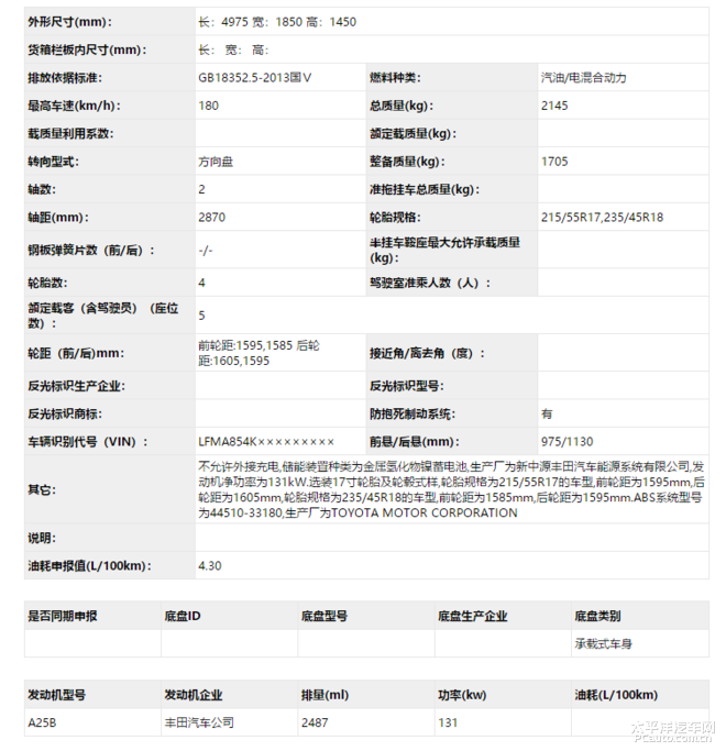 一汽丰田亚洲龙申报图