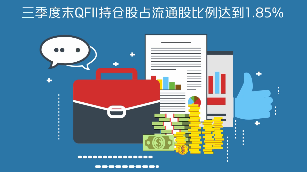 QFII举牌A股 投资方向新参考