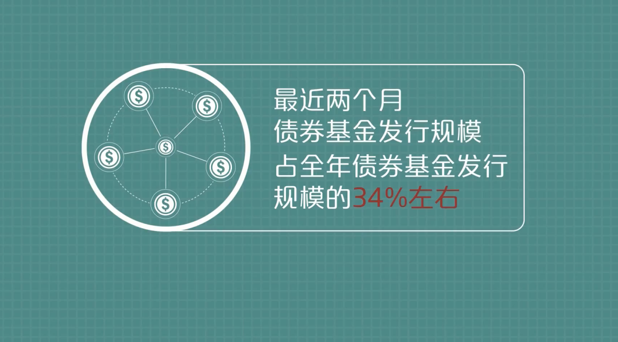 债券基金整体规模已超2万亿 投资者该如何布局？
