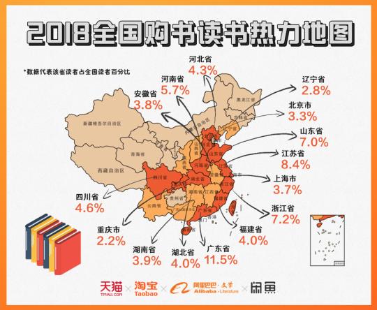 阿里发布2018中国人读书报告“80后”“90后”为阅读主力