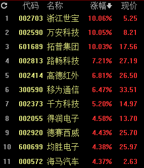 无标题