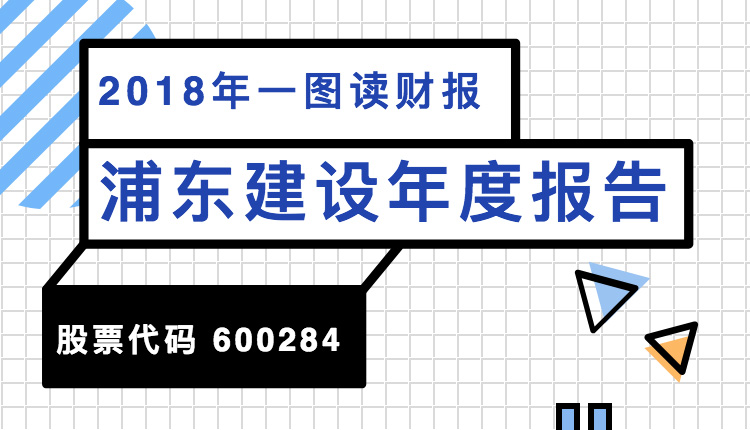 一图读财报：浦东建设2018年度净利同比增长21.95%