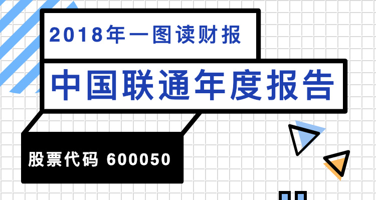 一图读财报：中国联通2018年度净利同比增长858.28%