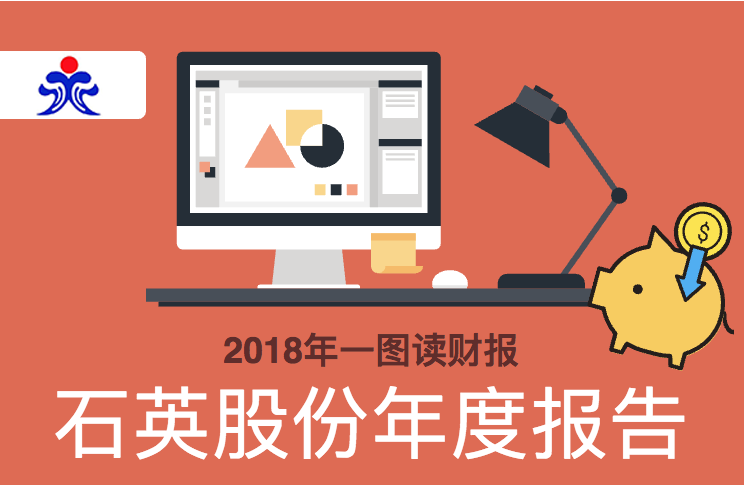一图读财报：石英股份2018年度净利同比增长32.05%