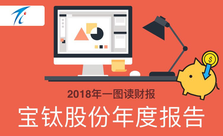 一图读财报：宝钛股份2018年度净利同比增长556.74%