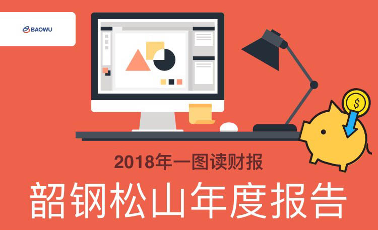 一图读财报：韶钢松山2018年度净利润33.06亿元