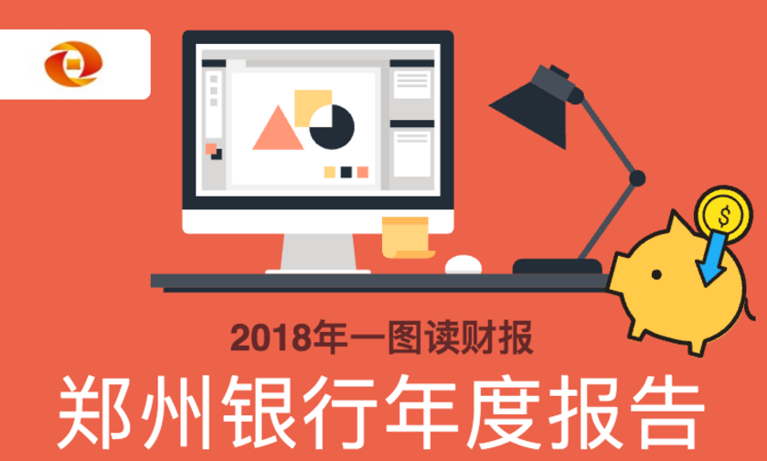 一图读财报：郑州银行2018年度营业收入111.57亿元