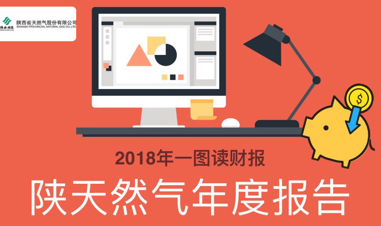 一图读财报：陕天然气2018年度营业总收入89.99亿元