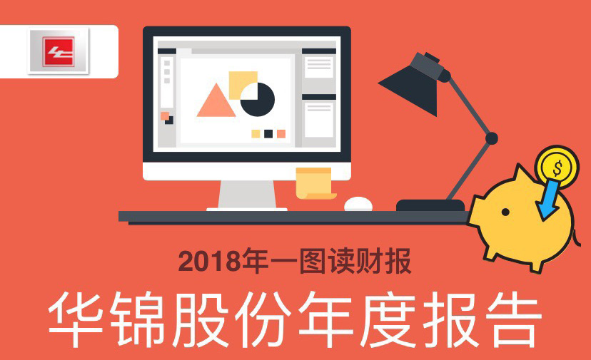 一图读财报：华锦股份2018年度净利润10.55亿元