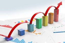 一季度投资消费出口表现抢眼