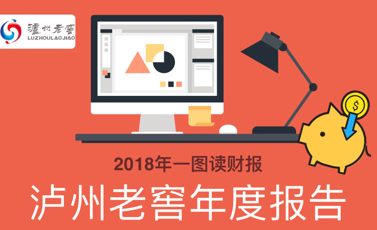 一图读财报：泸州老窖2018年度净利同比增长36.27%