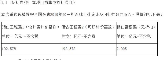 澄清！中信证券：中国移动2019年5G一期集中采购金额约193亿元 并非387亿元