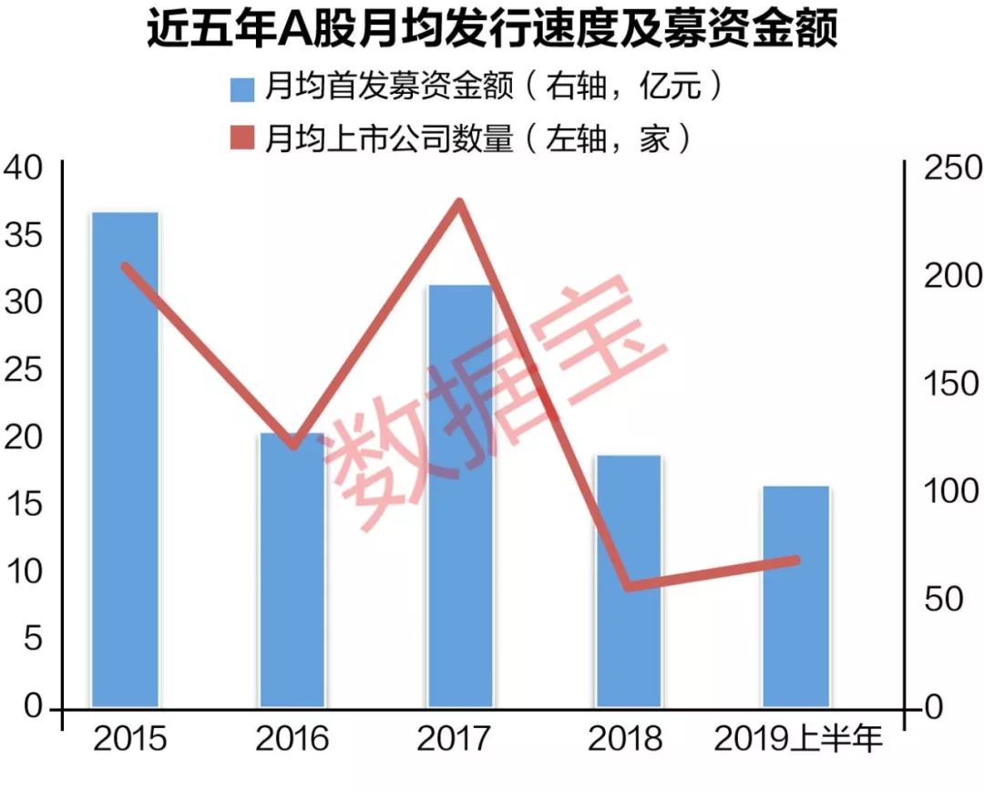 福事特创业板IPO过会：拟募资6.7亿_老虎社区_美港股上老虎 - 老虎社区