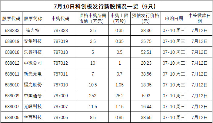 WeChat 圖片_20190704160759
