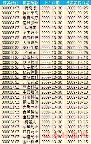 gaitubao_WeChat 圖片_20190704155524_wps图片