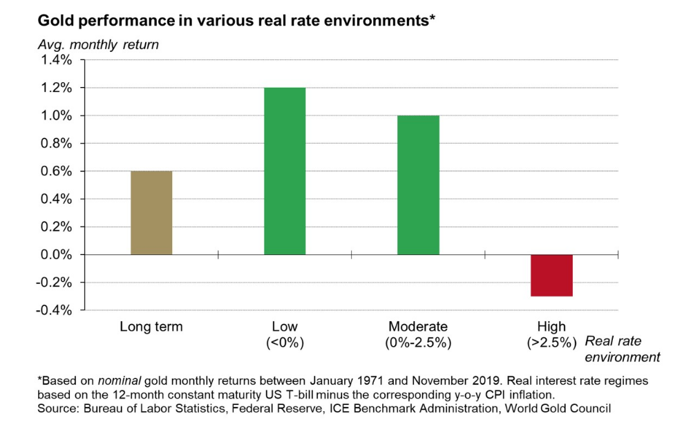  Exploring the Benefits of Senior Loan ETFs for Diversified Investment Strategies