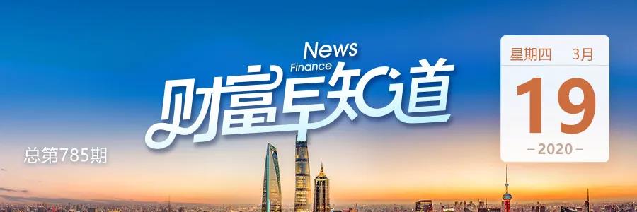 美股剧震盘中熔断，道指失守2万点关口；美油跌逾20%，创近18年来新低