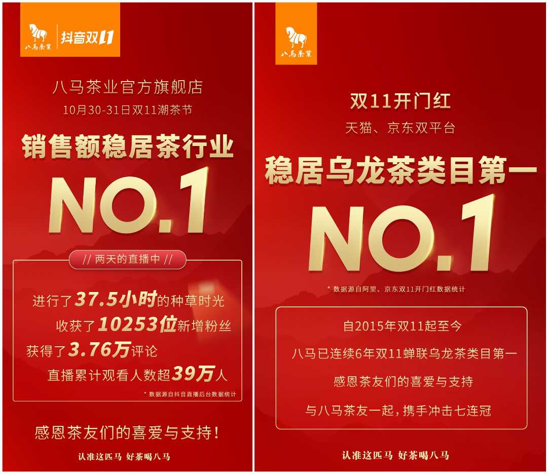 八马茶业发布双十一开门红战报：继续巩固茶行业领先地位