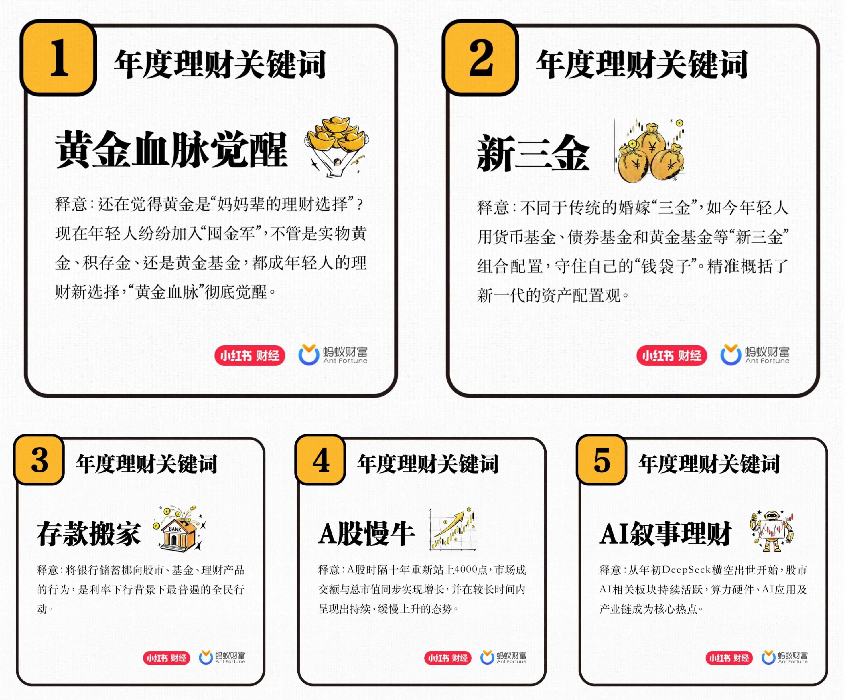 从“存款搬家”到“新三金” 蚂蚁理财2025年度理财关键词发布！_中国财富网