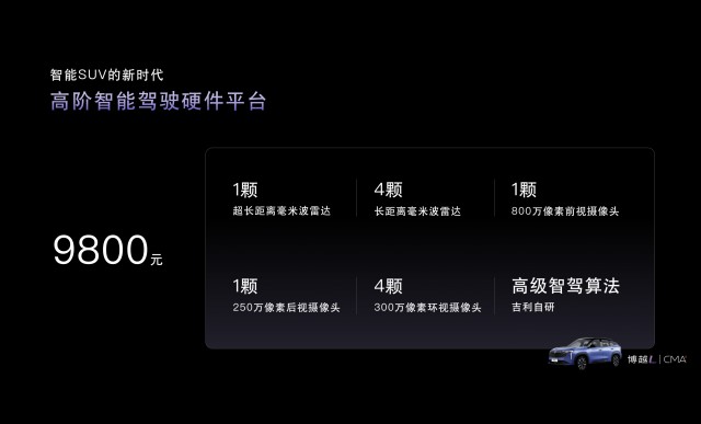高阶智能驾驶硬件平台.png