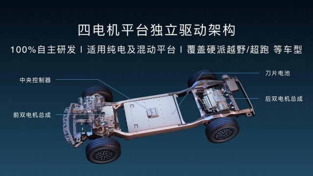 3 前脸造型.jpg