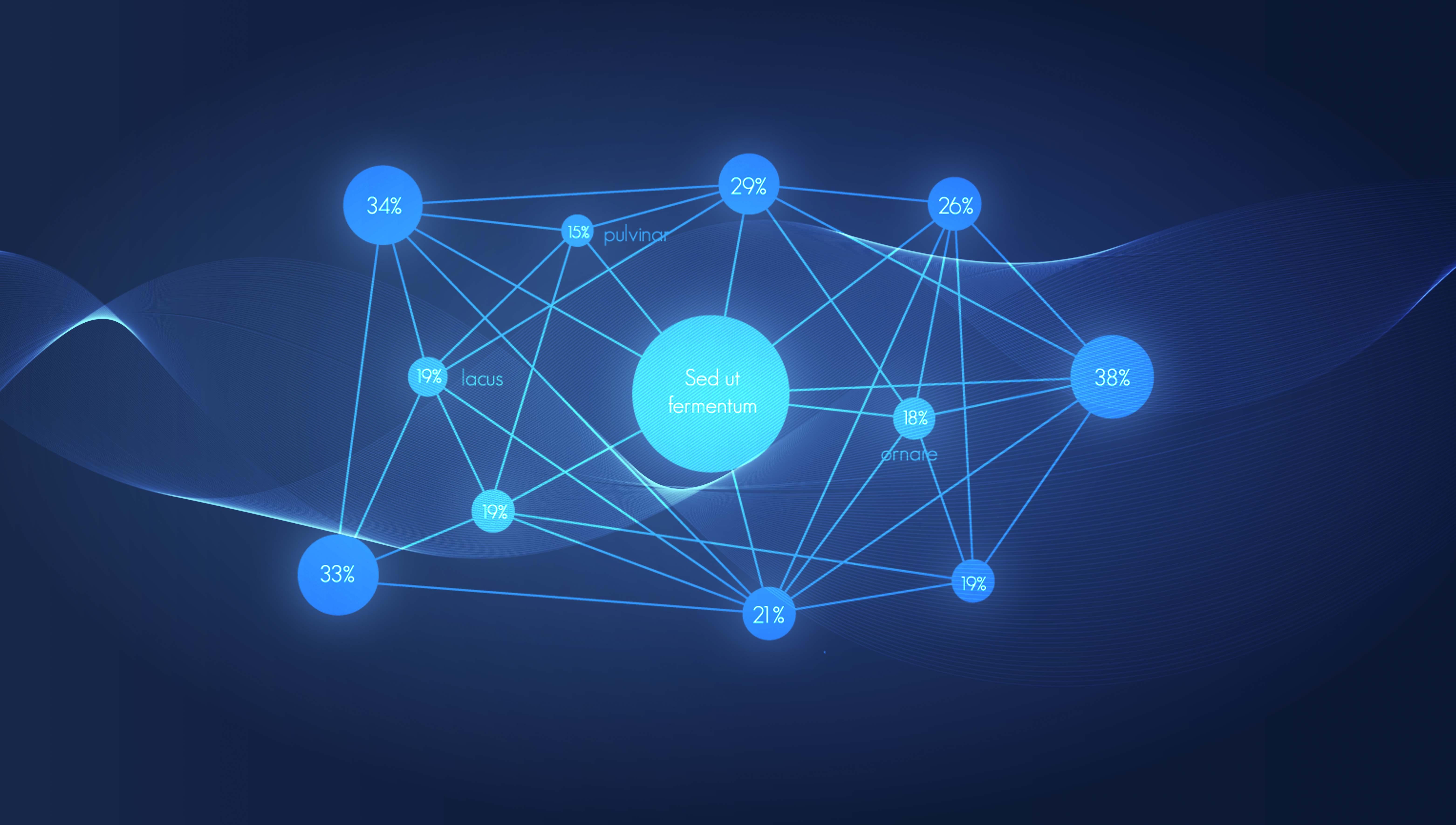 根据《企业可持续披露准则》 华纳驻颜完成可持续信息披露