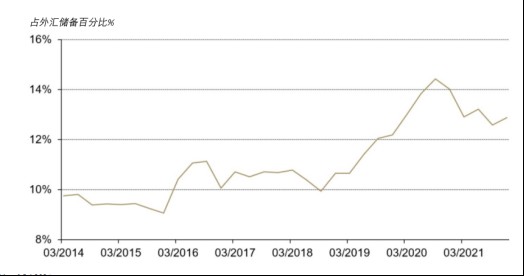 1535436055684399.png image.png