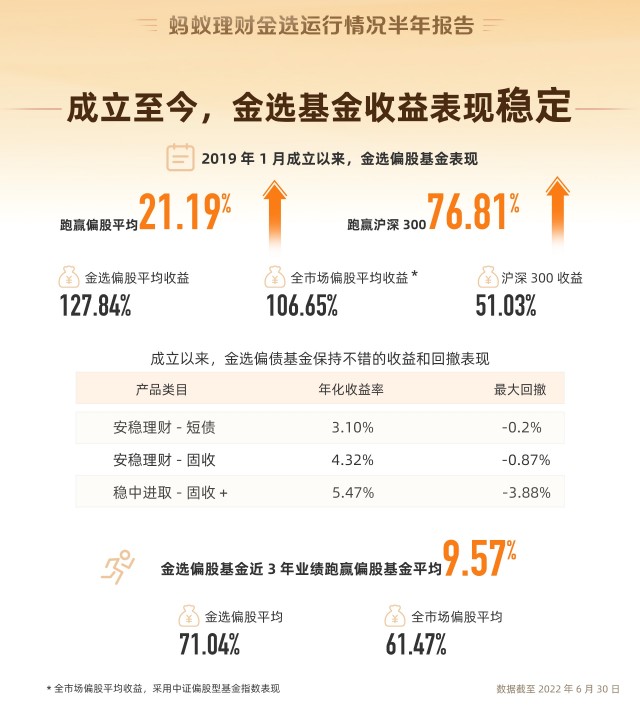 金选宫格图3（业绩）.jpg