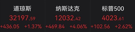 美股.png
