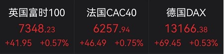 欧股.png
