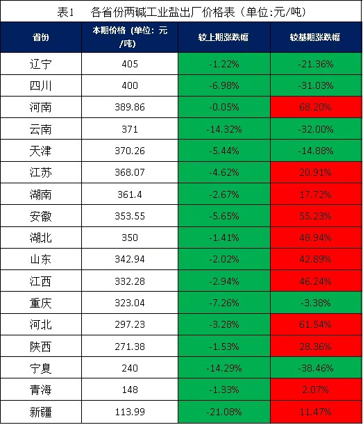 公募大咖展望明年行情 最可能赚盈利稳定的钱