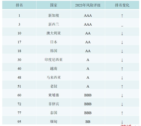 公募大咖展望明年行情 最可能賺盈利穩定的錢