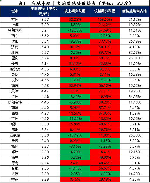 公募大咖展望明年行情 最可能赚盈利稳定的钱