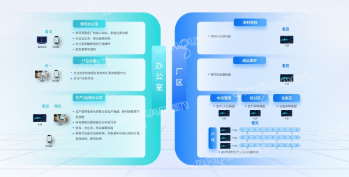 公募大咖展望明年行情 最可能赚盈利稳定的钱