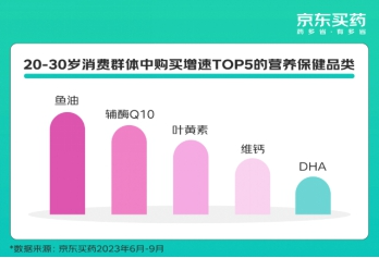 公募大咖展望明年行情 最可能賺盈利穩(wěn)定的錢