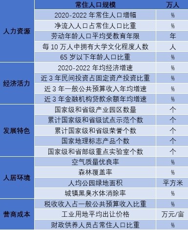 县域.png