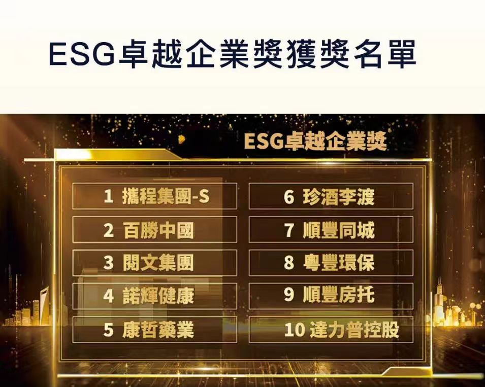 ESG卓越企业奖
