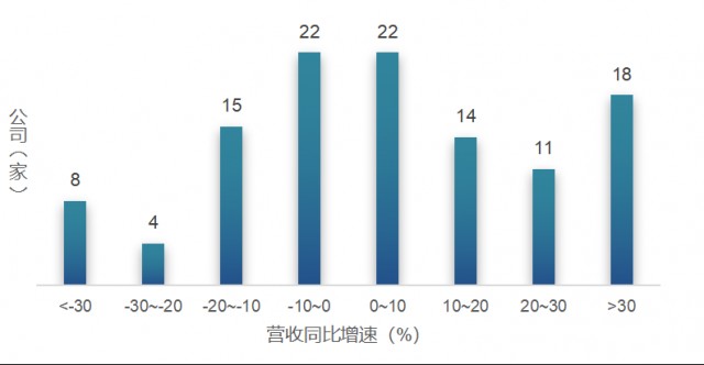 陳茂波：香港將在年中推出3億港元贊助方案，估計(jì)可推進(jìn)業(yè)界在2030累計(jì)設(shè)備3000個高速充電樁