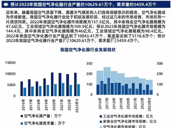 球盟会从单一功用到部分系德沛DEPAIR LIFE鞭策修建开展(图2)