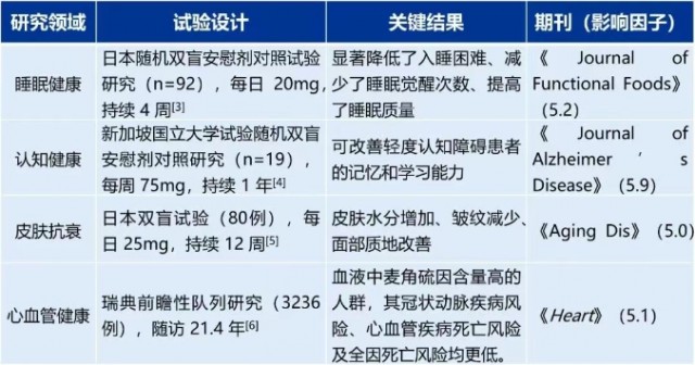 多地晉級(jí)信譽(yù)修正服務(wù) 助力運(yùn)營(yíng)主體重塑杰出信譽(yù)
