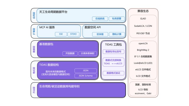 “雪龍2”號破冰船首訪泰國，天絲集團(tuán)助力中泰科研合作交流